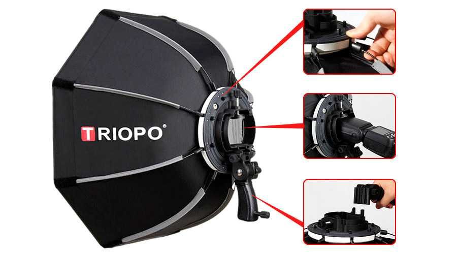 Софтбокс, розсіювач, октобокс Triopo - KS55 для накамерной спалаху