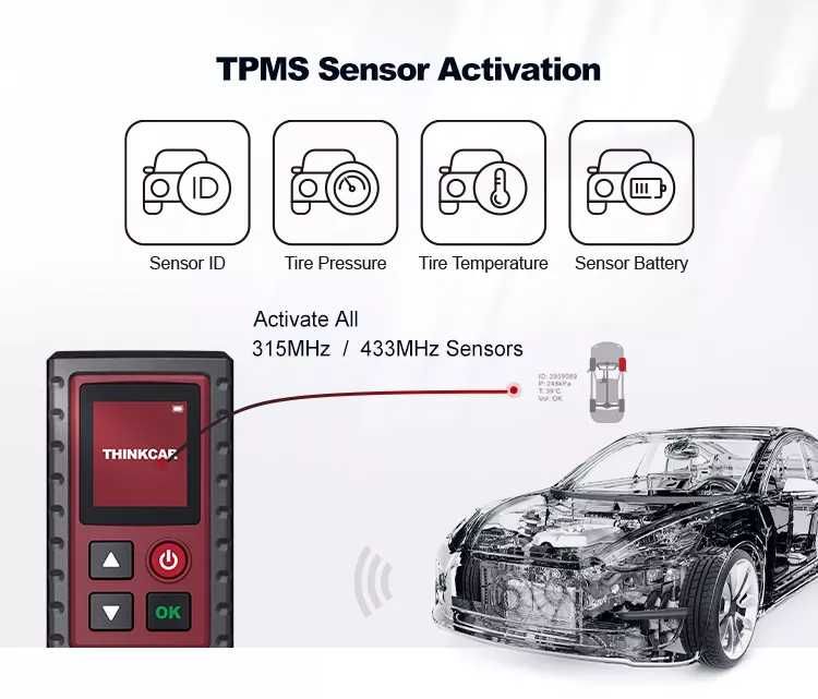 ThinkCar T-Wand 200 Diagnostico e Programação Válvulas TPMS (NOVO)