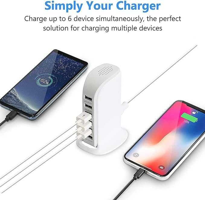 Ładowarka USB ANNCAY