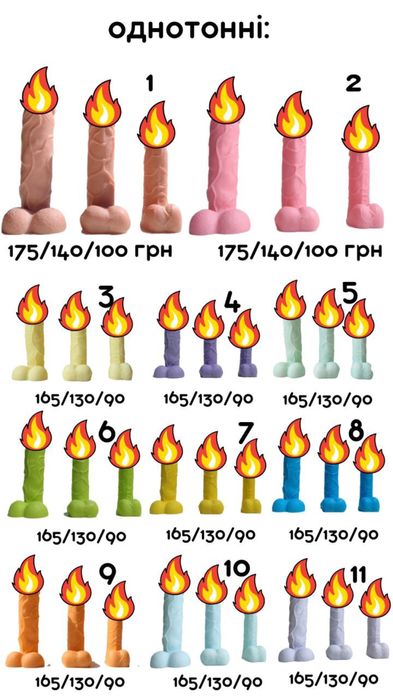 Мило ручної роботи 18+ прикол подарунок мило в формі члена подарок