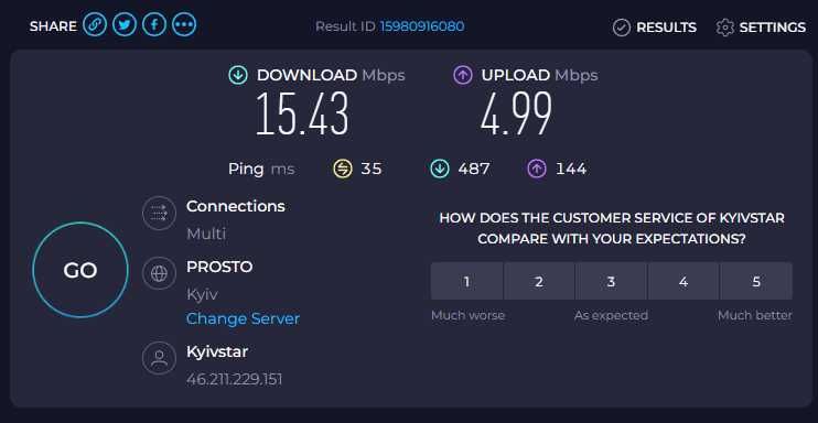 4G USB WiFi модем-роутер LDW931 / Маршрутизатор D-Link DIR-300/NRU/B6A