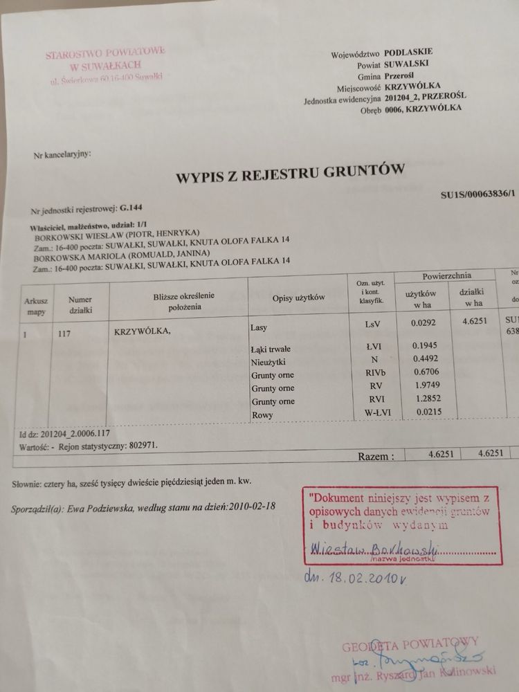 Ziemia rolna 4,621 h