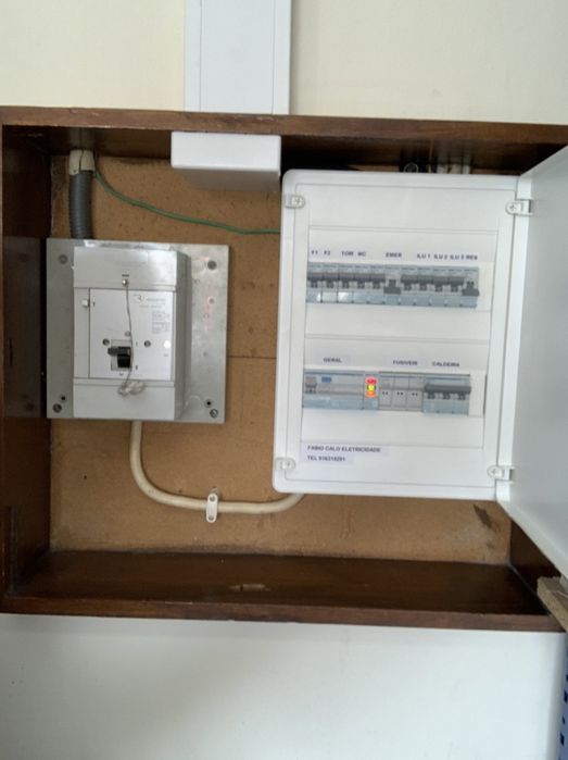 Quadros elétricos dimensionados