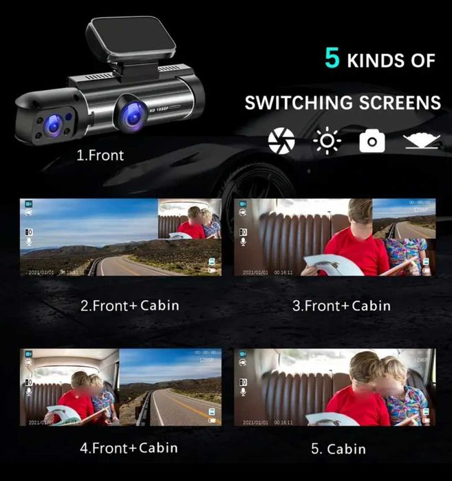 Dwukanałowa kamera samochodowa Full HD z noktowizorem podczerwieni.