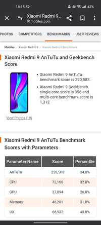 Xiaomi redmi 9 4/64 gb