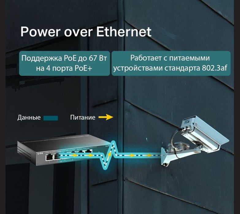 Poe комутатор TL-SF1006P 6 портів
