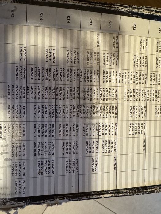 Łańcuchy zimowe THULE (obecnie KÖNIG) K-SUMMIT K44