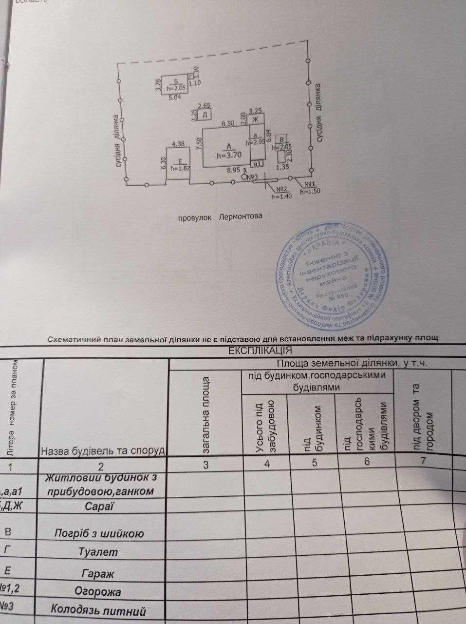 Будинок з земельною ділянкою в місті Богуслав