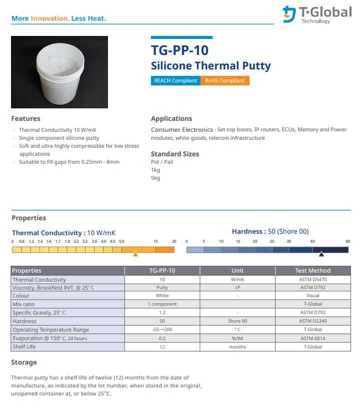 Рідка термопрокладка t-Global TG-PP10 10Вт/мК 45 грам Laird TPutty 607
