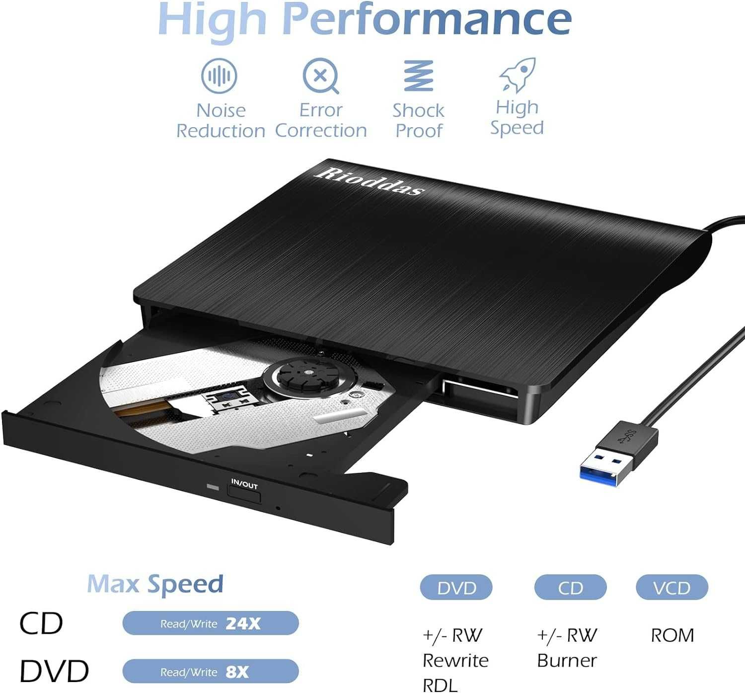 Rioddas Zewnętrzny napęd CD USB 3.0 przenośny CD DVD nr97