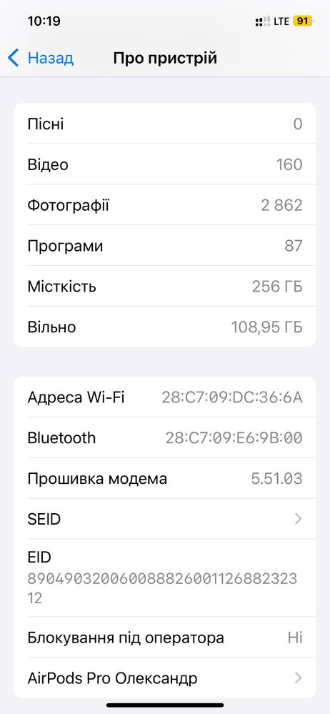 Iphone 12 pro 256.АКБ 100%
