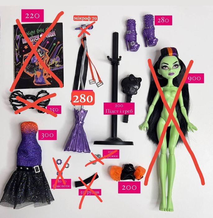 Аксесуари та одежда Монстер Хай - кукла Monster high Каста