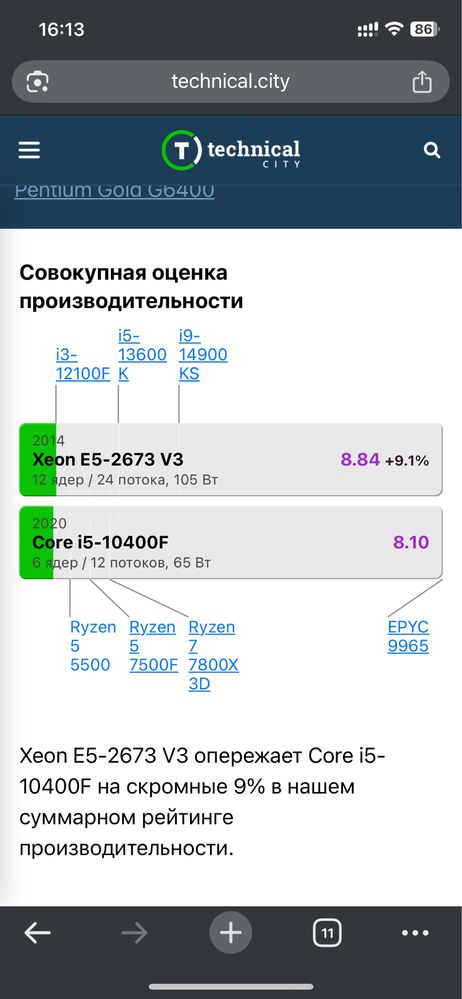 Ігровий компьютер/Игровой ПК