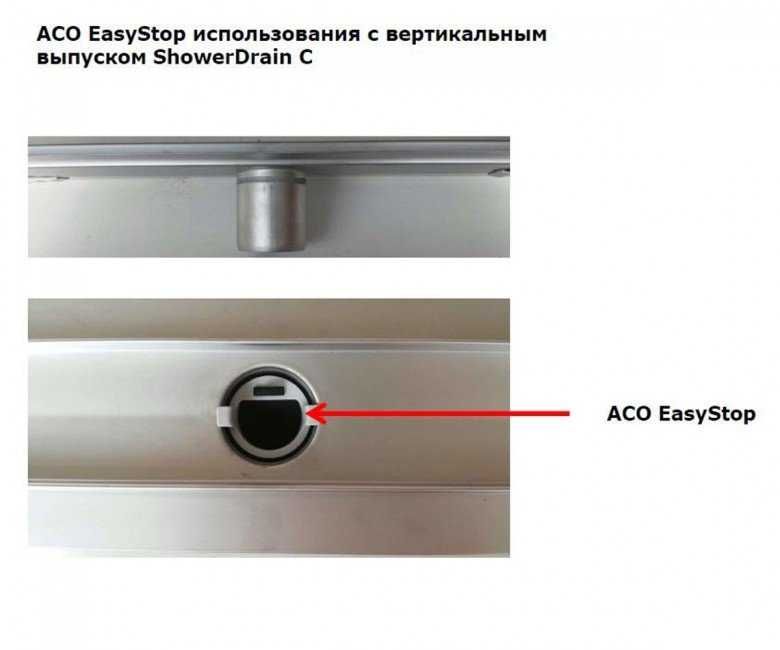 Затвор сухой ACO EasyStop DN 50 Дешего! Срочно!
