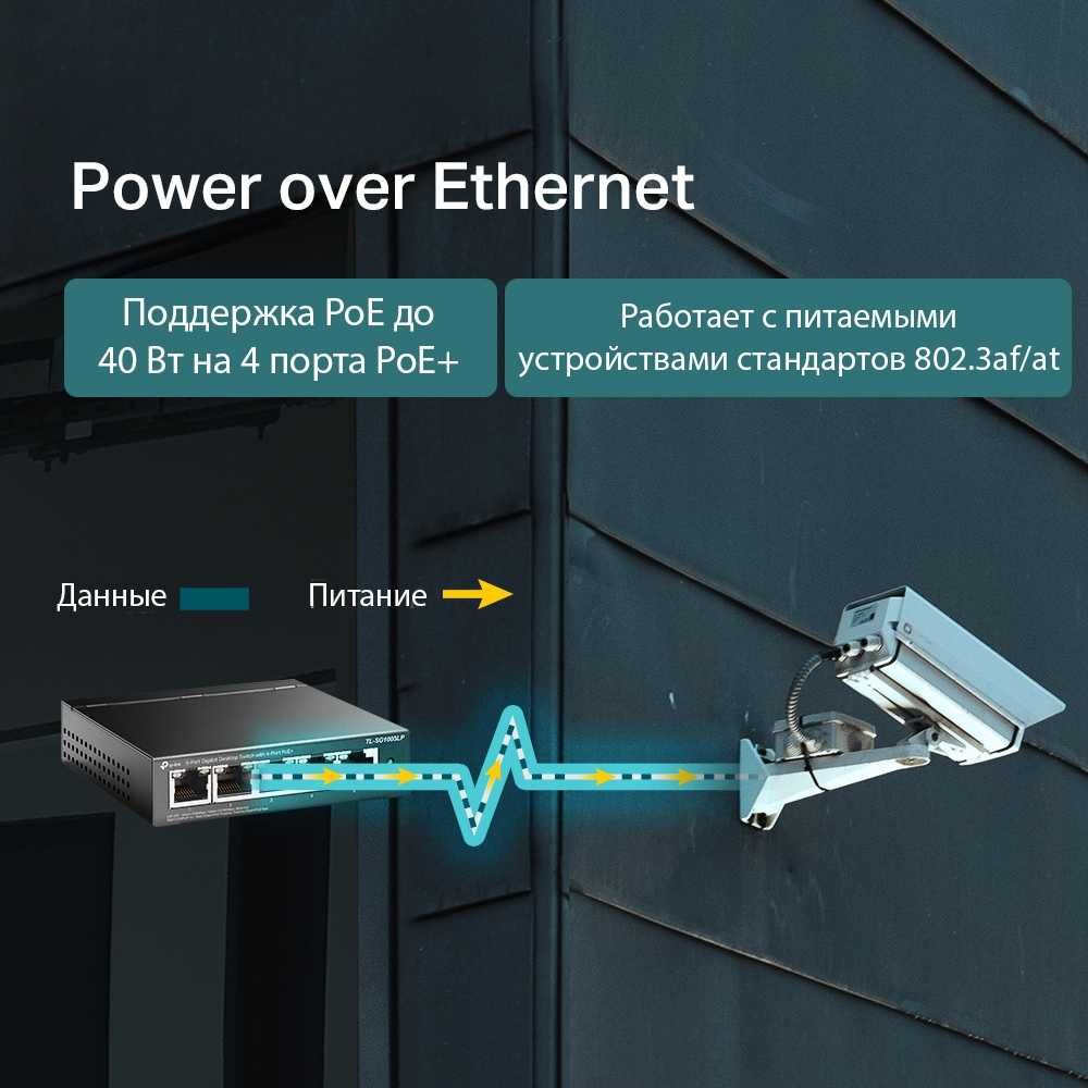 Новый Poe Гигабитный пятипортовый Свитч Тп линк TL-SG1005LP Poe+ 40 Вт