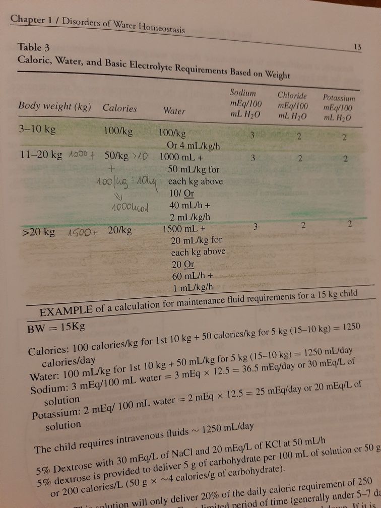 Fluid and electrolytes in pediatrics.