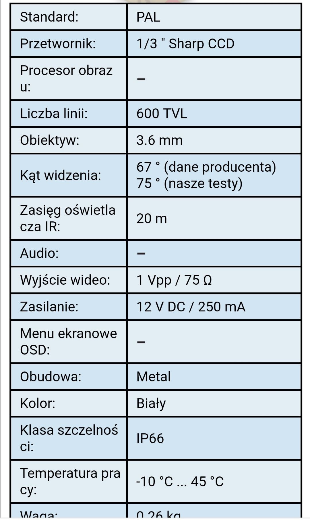 Kamera zewnętrzna CA6-4/2W. Nowa