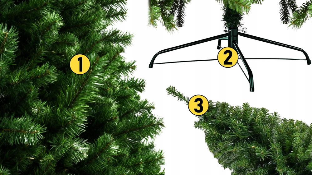 Choinka Sztuczna Jak Żywa Sosna Zielona Świąteczna Jodła 180Cm okazja