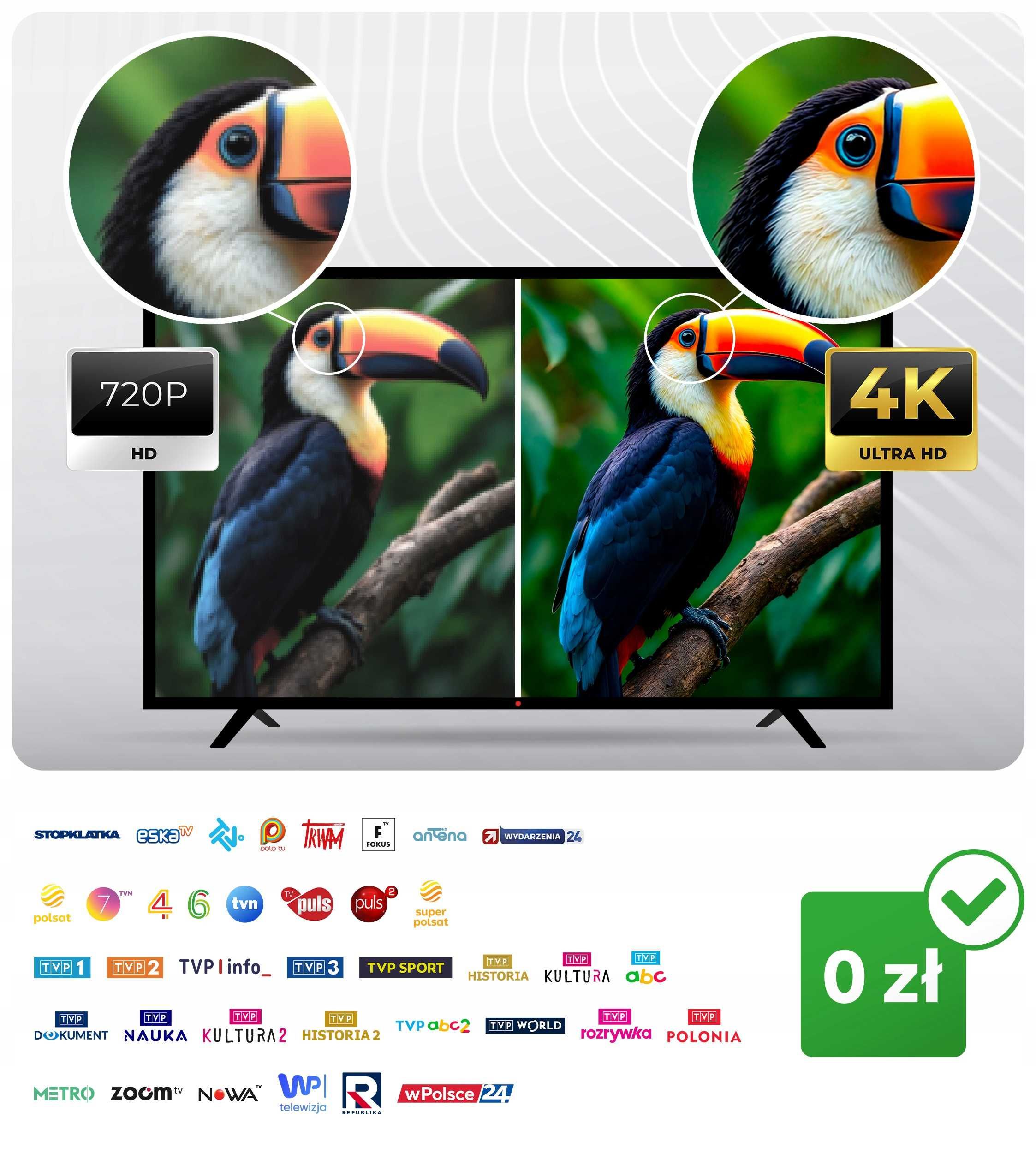 Antena Kierunkowa DVB-T2 4K z Filtrem LTE
