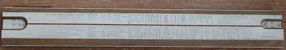 Логорифмічна лінійка 25 см КМЗ 1975 рік.
