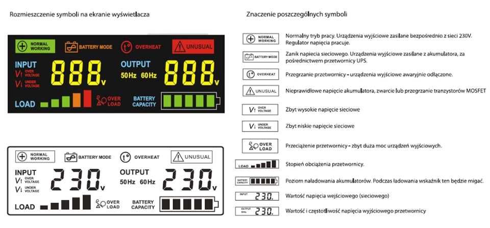 Przetwornica UPS Awaryjne Zasilanie Pieca SINUSPRO-500E 800E 1000E