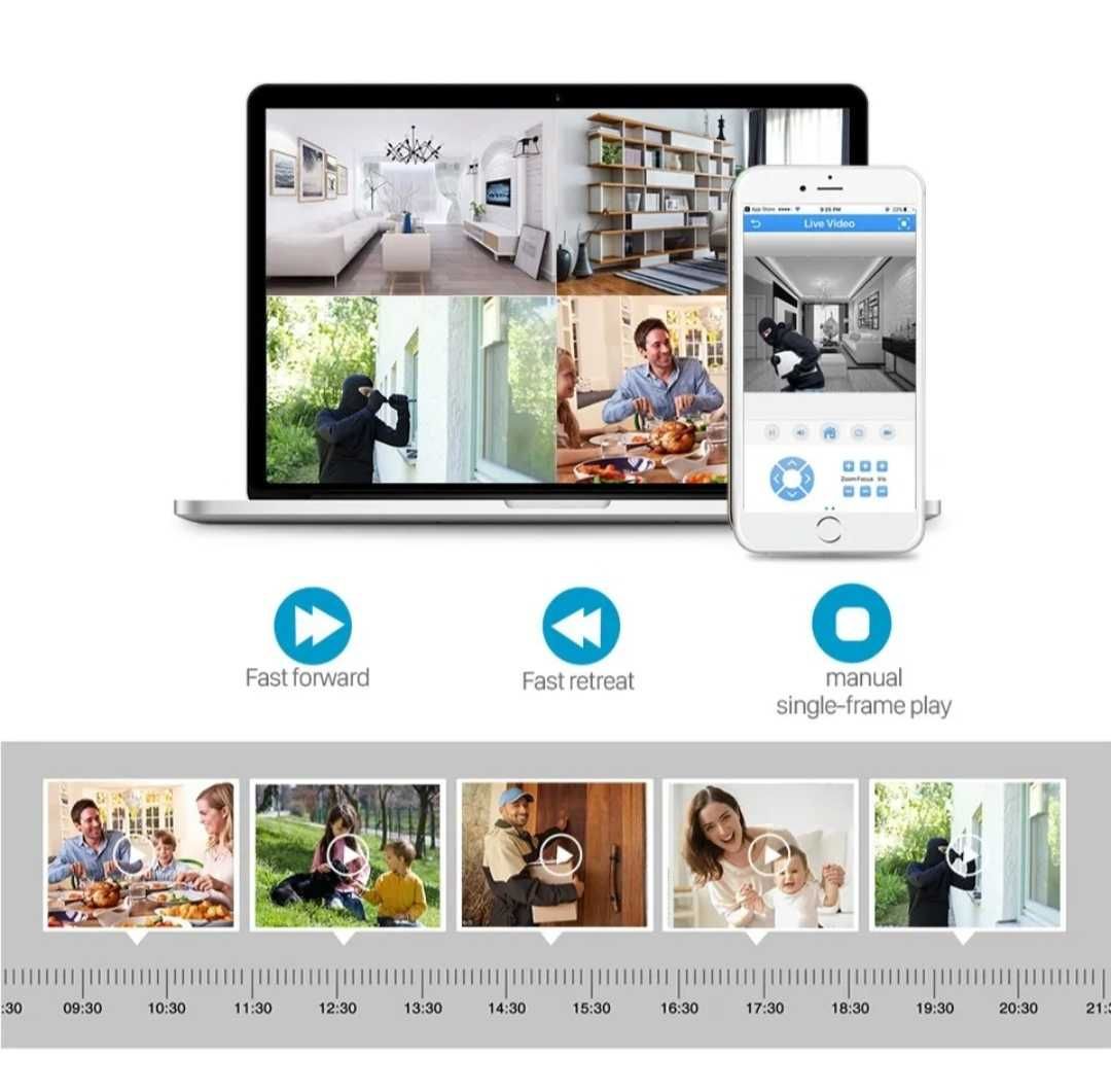 Видеорегистратор WIFI 8 каналов 3Мп/ 4 канала 5Мп.Беспроводная система