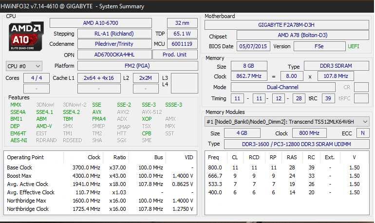 Процессор AMD A10-Series 6700 3,7GHz (Socket FM2\FM2+)