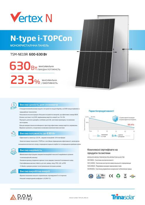 Сонячна солнечная панель Trina TSM-620M NE19R F30 Вт W и др. панели