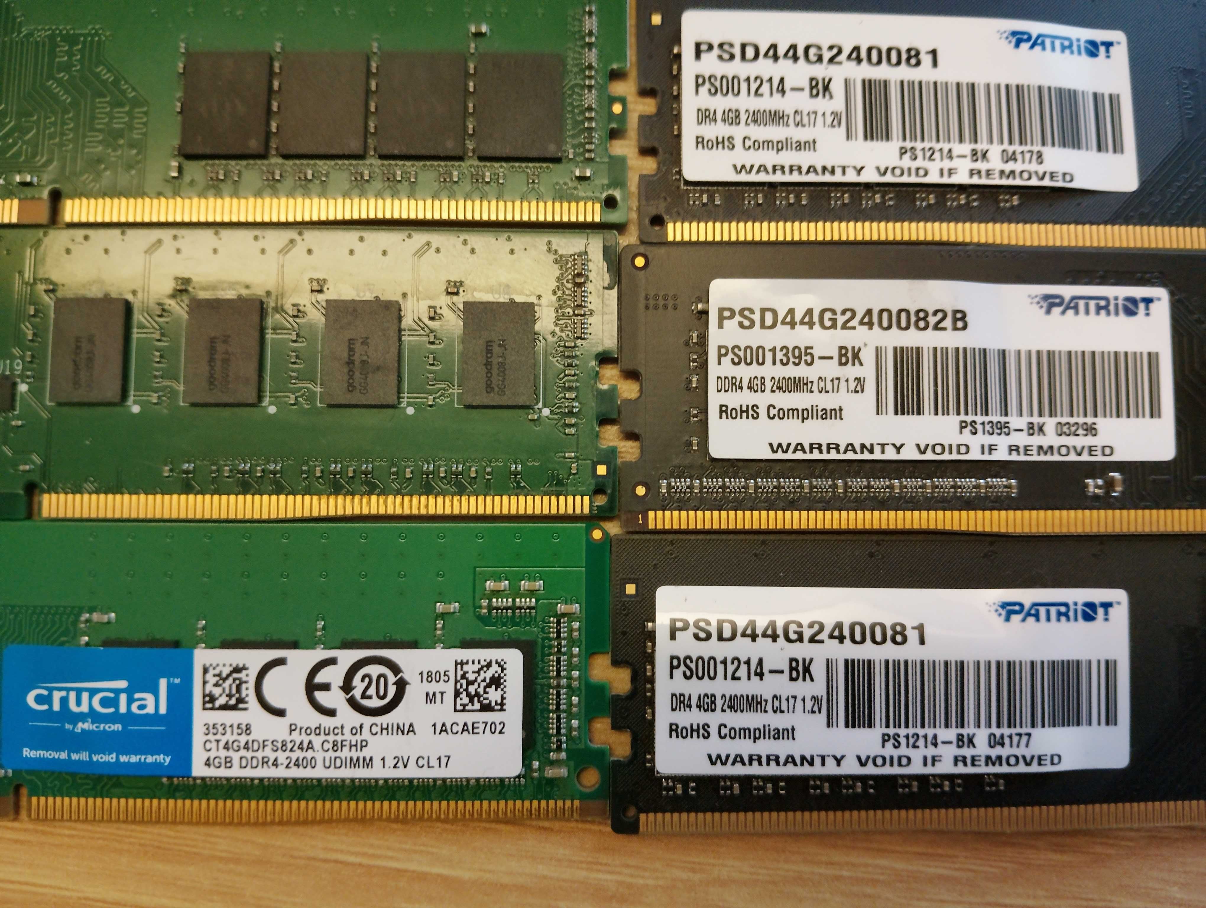 Модуль пам'яті 4Gb DDR4-2400-2666MHz Patriot та інші