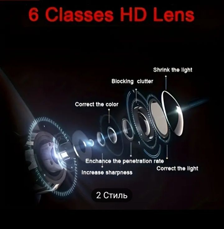 Регістратор  6 Classes HD Lens