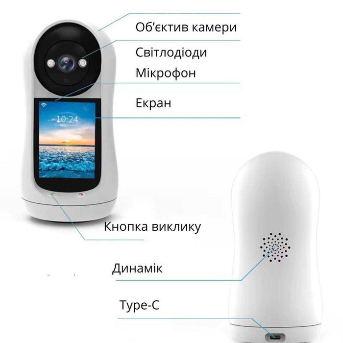 Камера для дому з екраном. Підтримує відеозв'язок і режим домофону