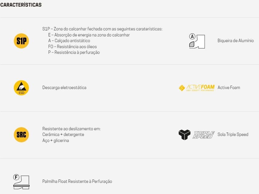 Calçado de segurança ESD - Super Set Grey