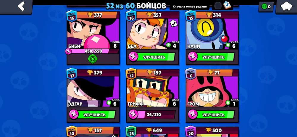 Гарантирую! Продаю аккаунт в игре Brawl Stats