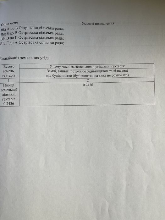 Продаж земельноі ділянки