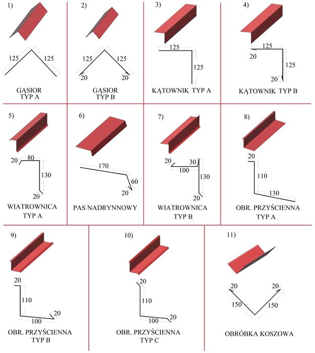 Blacha trapezowa T-18, RAL 7016 antracyt mat, 0,40 mm, super cena!