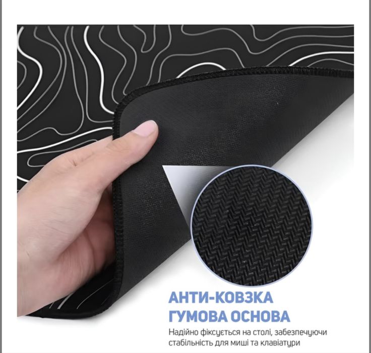 Килимок для мишки та клавіатури