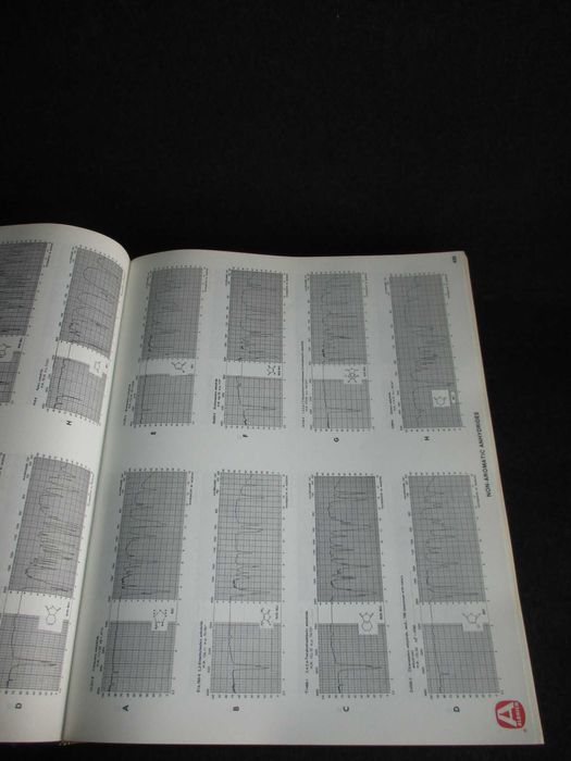 Livro The Aldrich Library of Infrared Spectra Pouchert Edition III