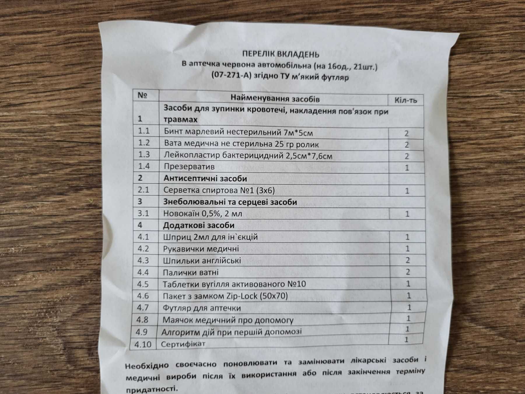 Набір автомобіліста 5 одиниць, Укрстандарт №1