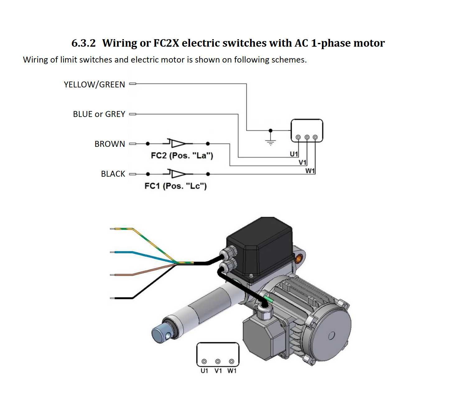 Motor Eléctrico - SERVOMECH linear-mech CLA25