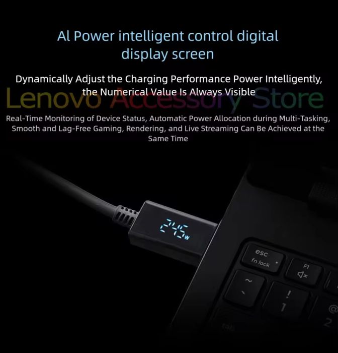 Адаптер Lenovo legion 245 W Gan