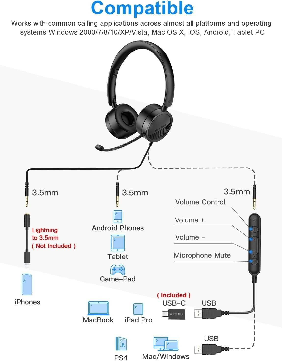 Słuchawki Nauszne z Mikrofonem Call Center Biurowe New Bee H360