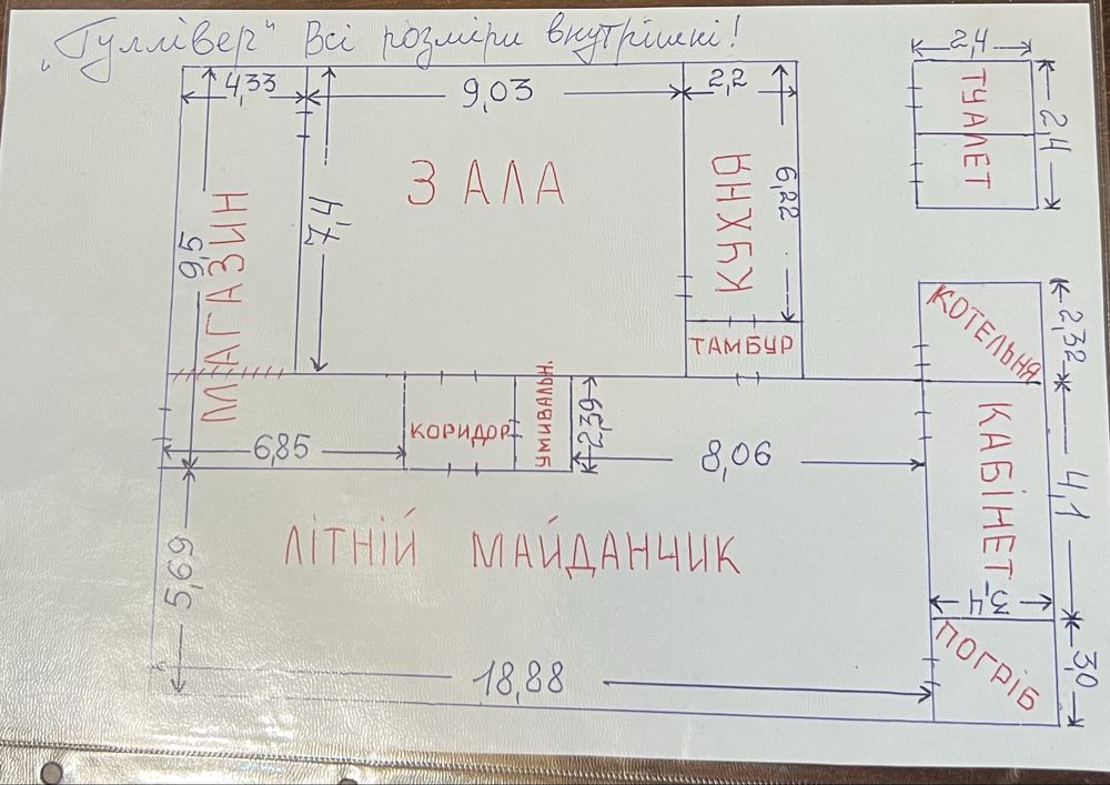 Продається в центрі м.Городище,Черк.обл. готовий бізнес, дітяча мрія