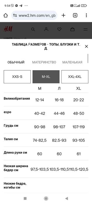 Пуховик жіночий H&M