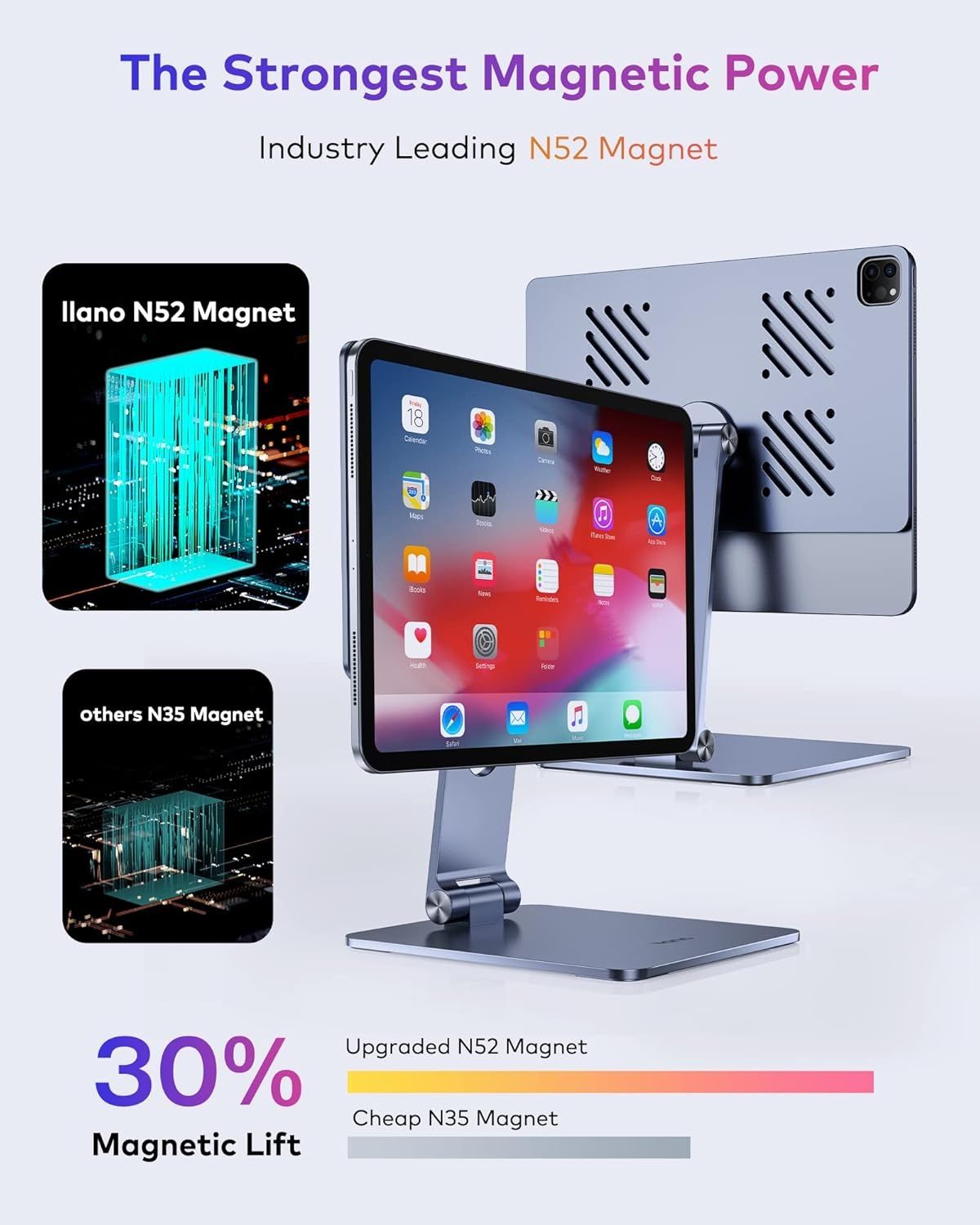llano Magnetyczny stojak na iPada Pro 12.9" ,regulowany 360