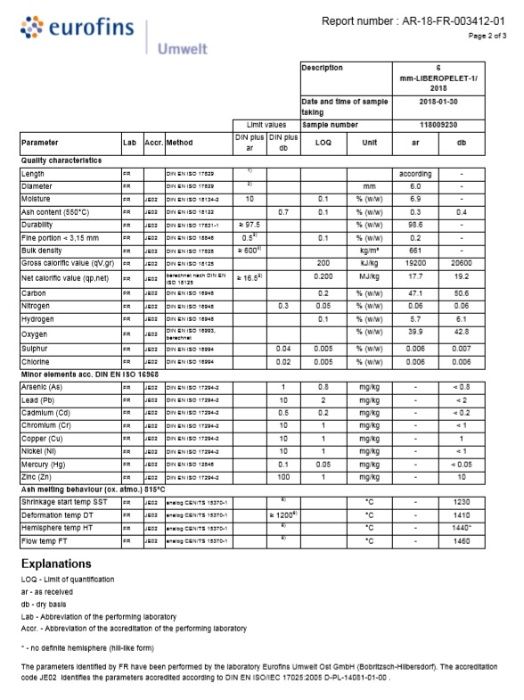 Pellet drzewny certyfikowany klasa A1