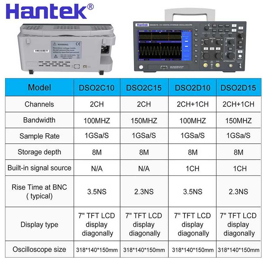 Hantek  DSO2D15  осцилограф настільний  150МГц  з генератором сигналів