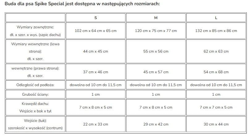 Buda dla Psa Spike Special S 102x64x65cm - Nowa z Defektem