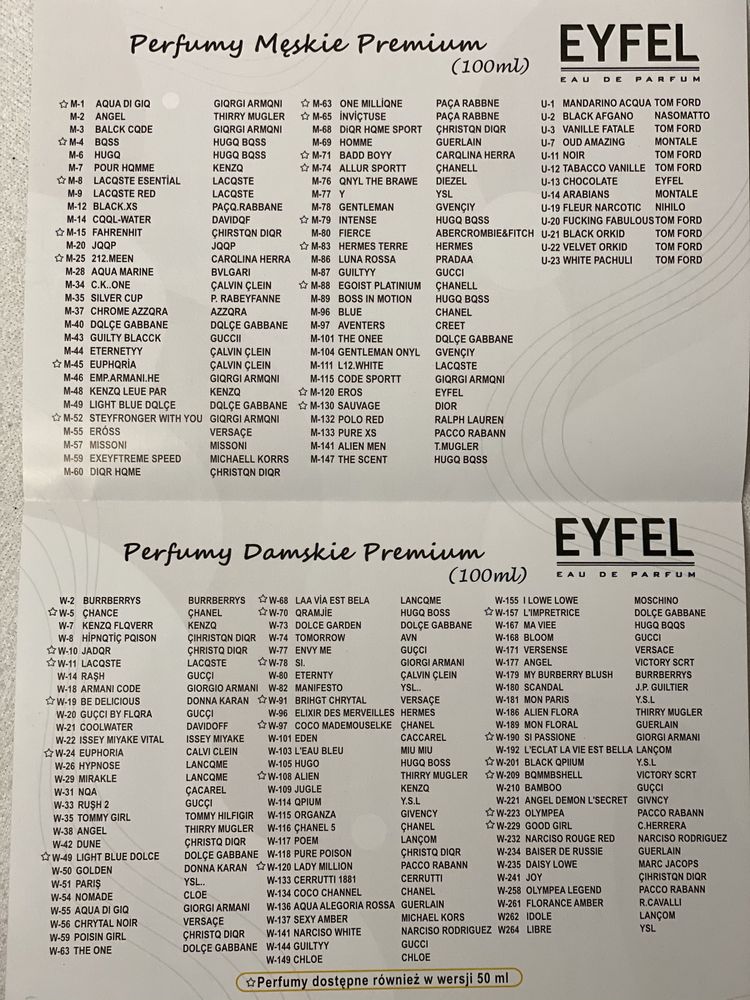 Perfumy perfum eyfel 100ml na wzor lista armani black code meskie