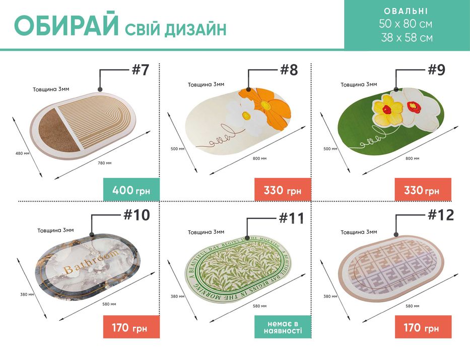 Водопоглинаючий килимок в коридор, ванну або для годування тварин