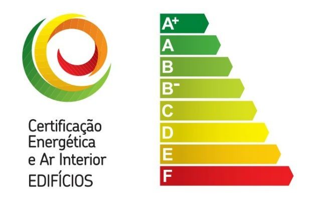Certificados Energéticos